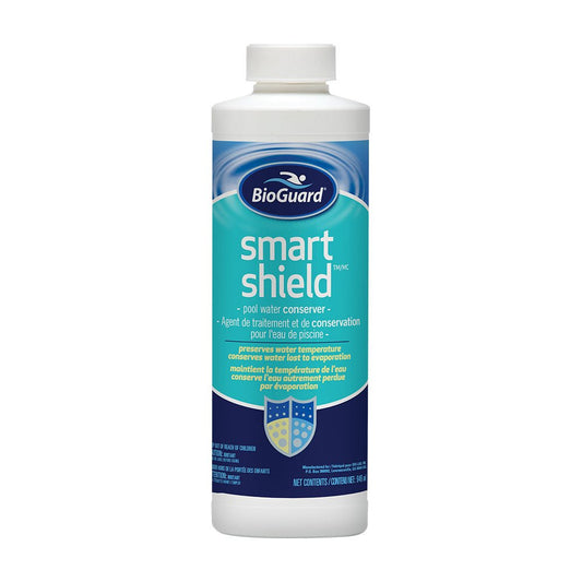 BioGuard Smart Shield