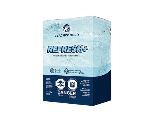 REFRESH+ Box